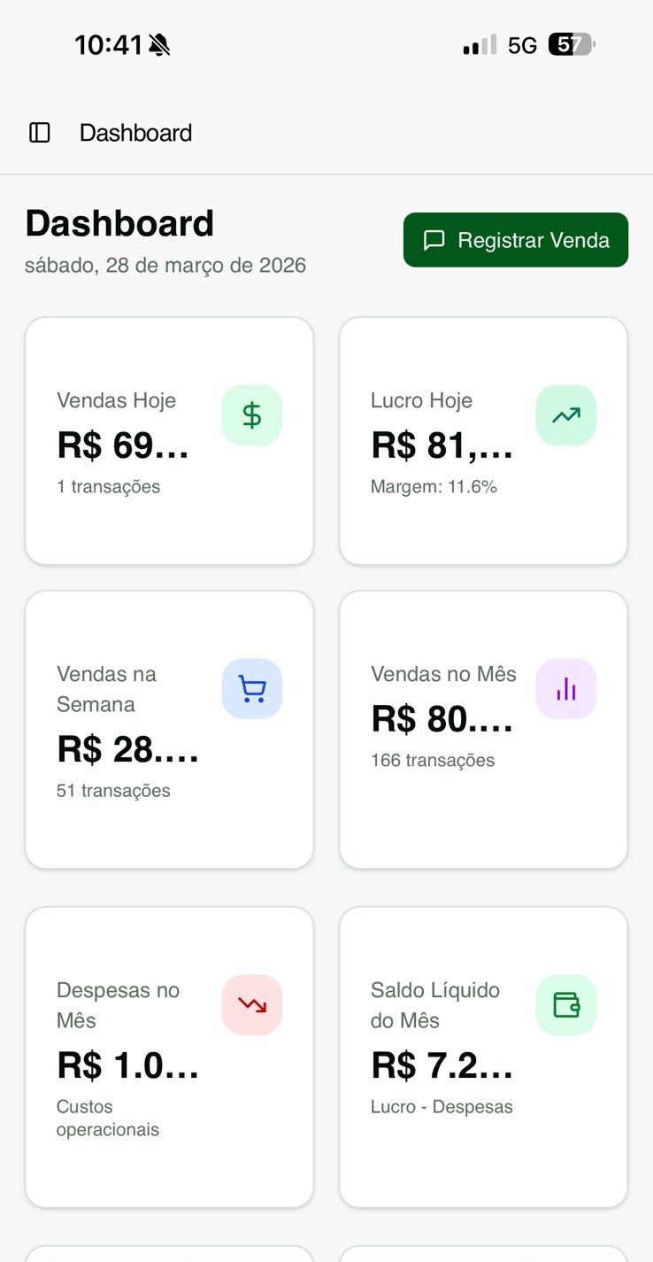 Dashboard real do sistema